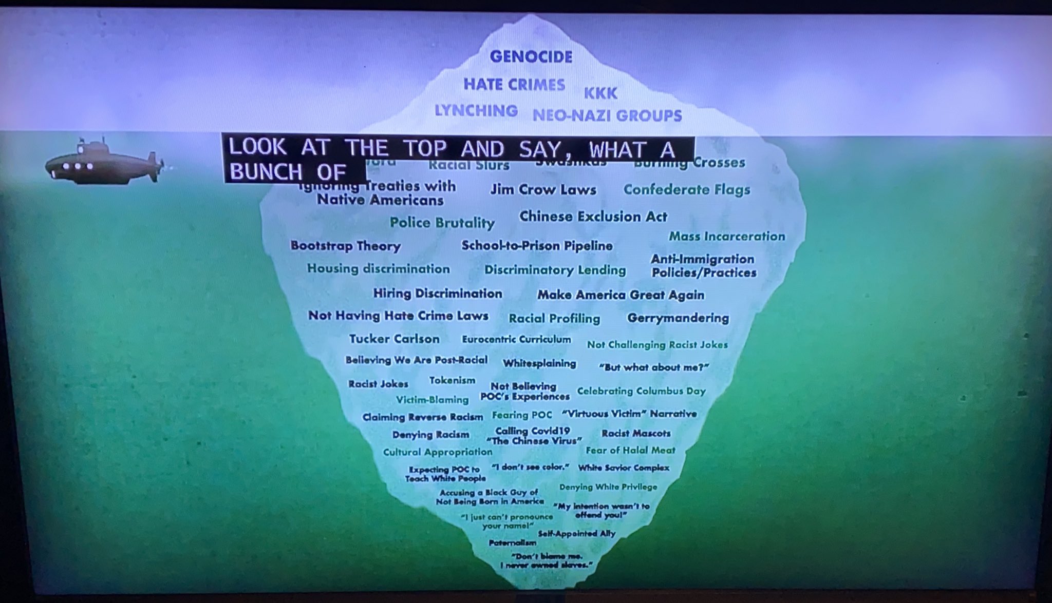 GENOCIDE HATE CRIMES KKK LYNCHING NEO-NAZI GROUPS LOOK AT THE TOP AND SẠY WI WHAT A BUNCH OF Kacial slurs Benumy Crosses ignong reaties with Jim Crow Laws Confederate Flags Native Americans Police Brutality Chinese Exclusion Act Bootstrap Theory Mass Incarceration School-to-Prison Pipeline Anti-Immigration Housing discrimination Discriminatory Lending Policies/Practices Hiring Discrimination Make America Great Again Not Having Hate Crime Laws Racial Profiling Gerrymandering Tucker Carison Eurocentric Curriculum Not Challenging Racist Jokes Believing We Are Post-Racial Whitesplaining "But what about me?" Racist Jokes Tokenism Not Believing Victim-Blaming POCt Experiences Celebrating Columbus Day Claiming Reverse Racism Fearing POC "Virtuous Victim" Narrative Calling Covid 19 Denying Racism "The Chinese Virus" Racist Mascots Cultural Appropriation Fear of Halal Meat Expecting POC to "I don't see color." White Savior Complex Teach White People Accusing a Black Guy of Denying White Privilege Not Being Born in Americe "My Intention wasn't to "I just can't pronounce offend you!" your namol" Self-Appointed Ally Pateralism on't blome vever owned save